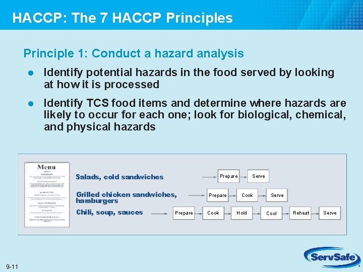 HACCP: The 7 HACCP Principles Principle 1: Conduct a hazard analysis l Identify potential