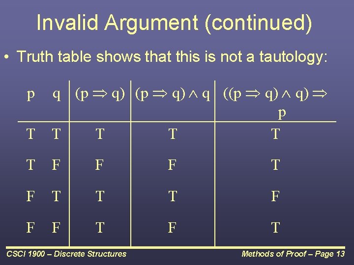 Invalid Argument (continued) • Truth table shows that this is not a tautology: T