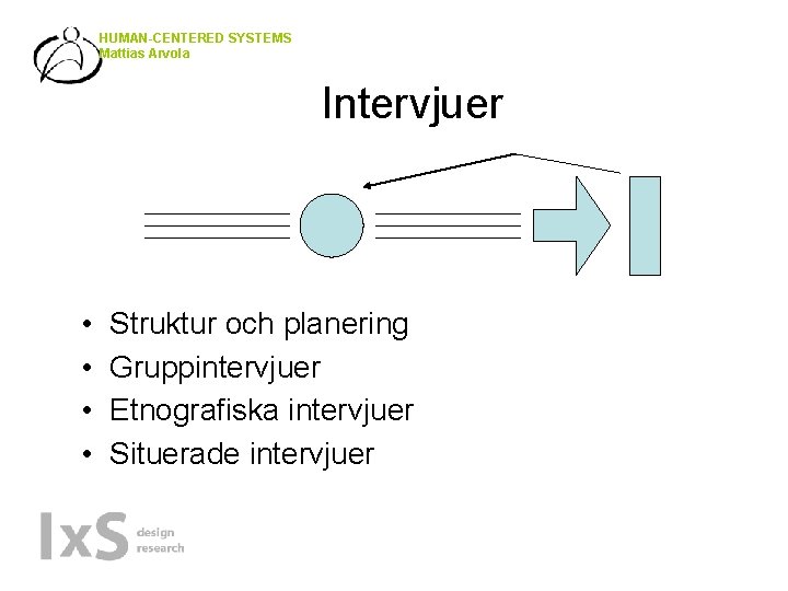 HUMAN-CENTERED SYSTEMS Mattias Arvola Intervjuer • • Struktur och planering Gruppintervjuer Etnografiska intervjuer Situerade