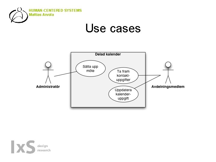 HUMAN-CENTERED SYSTEMS Mattias Arvola Use cases 