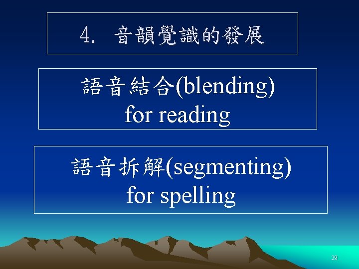 4. 音韻覺識的發展 語音結合(blending) for reading 語音拆解(segmenting) for spelling 29 