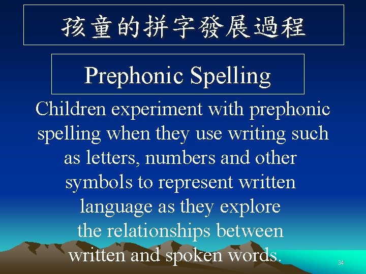 孩童的拼字發展過程 Prephonic Spelling Children experiment with prephonic spelling when they use writing such as