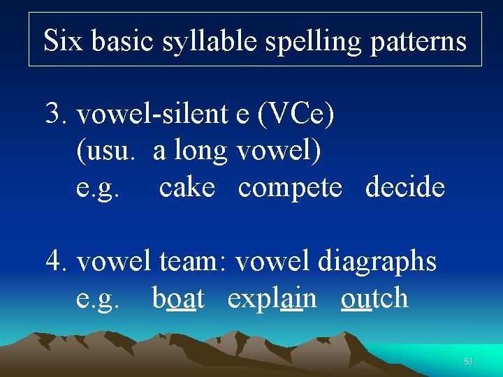 Six basic syllable spelling patterns 3. vowel-silent e (VCe) (usu. a long vowel) e.