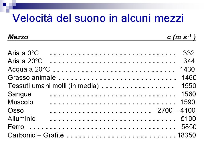 Velocità del suono in alcuni mezzi Mezzo c (m s -1 ) Aria a