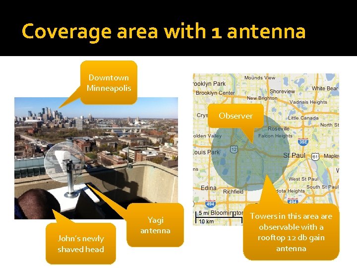 Coverage area with 1 antenna Downtown Minneapolis Observer John’s newly shaved head Yagi antenna