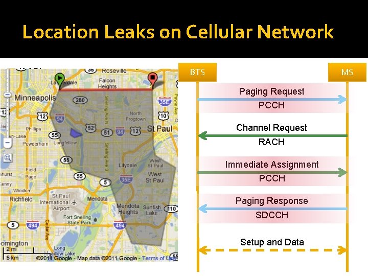 Location Leaks on Cellular Network � IMSI a unique # associated with all GSM