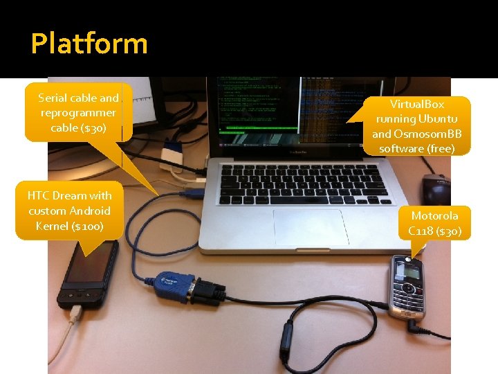 Platform Serial cable and reprogrammer cable ($30) HTC Dream with custom Android Kernel ($100)