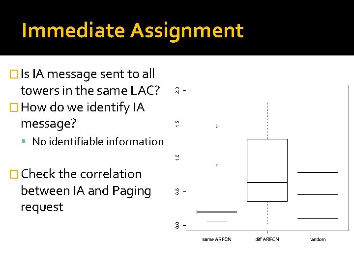 Immediate Assignment � Is IA message sent to all towers in the same LAC?