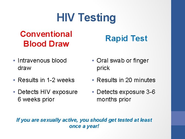 HIV Testing Conventional Blood Draw Rapid Test • Intravenous blood draw • Oral swab