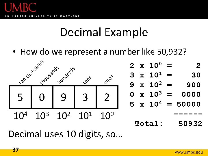 Decimal Example ds on es 9 te ns 0 hu nd 5 re ds