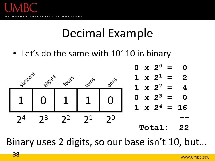 Decimal Example on es tw os s fo ur ts ei gh six te