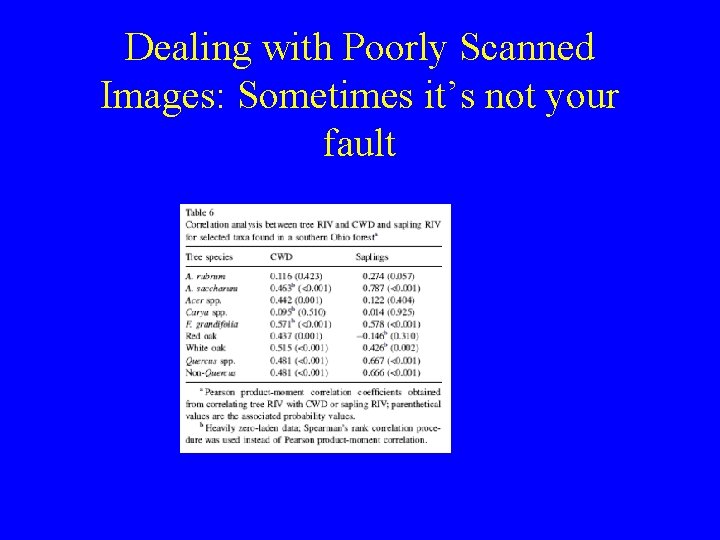 Dealing with Poorly Scanned Images: Sometimes it’s not your fault 