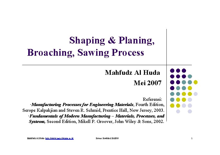 Shaping & Planing, Broaching, Sawing Process Mahfudz Al Huda Mei 2007 Referensi: ·Manufacturing Processes