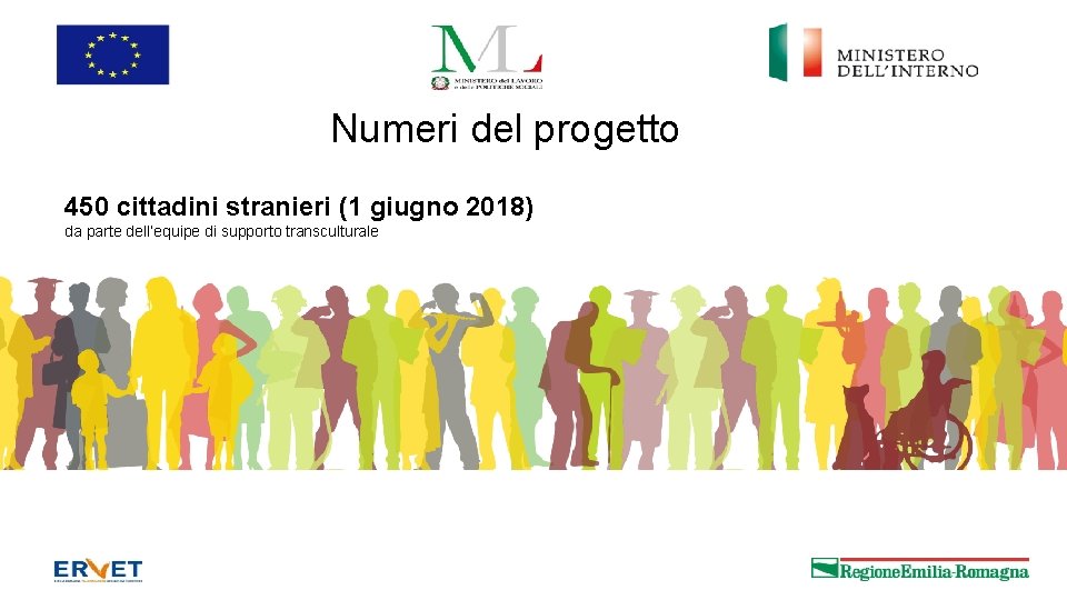 Numeri del progetto 450 cittadini stranieri (1 giugno 2018) da parte dell’equipe di supporto