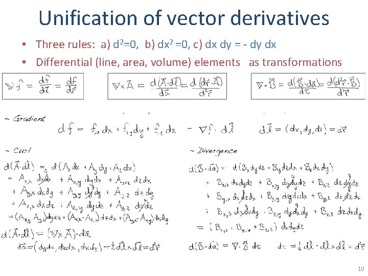 Unification of vector derivatives • Three rules: a) d 2=0, b) dx 2 =0,