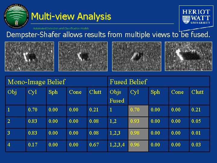 Multi-view Analysis Automated Detection and Classification Models Dempster-Shafer allows results from multiple views to