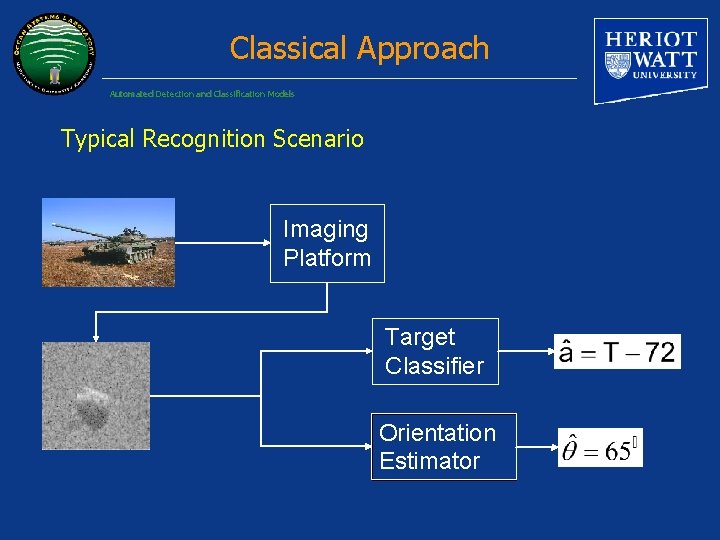Classical Approach Automated Detection and Classification Models Typical Recognition Scenario Imaging Platform Target Classifier