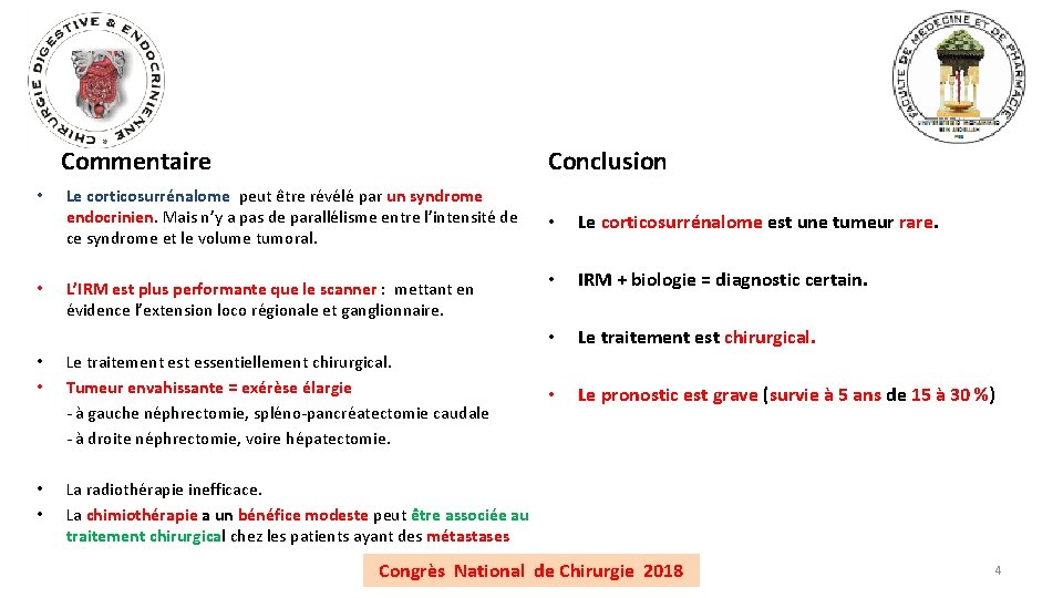  • • Commentaire Conclusion Le corticosurrénalome peut être révélé par un syndrome endocrinien.