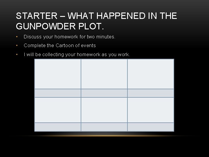 STARTER – WHAT HAPPENED IN THE GUNPOWDER PLOT. • Discuss your homework for two