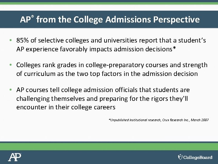 AP® from the College Admissions Perspective • 85% of selective colleges and universities report