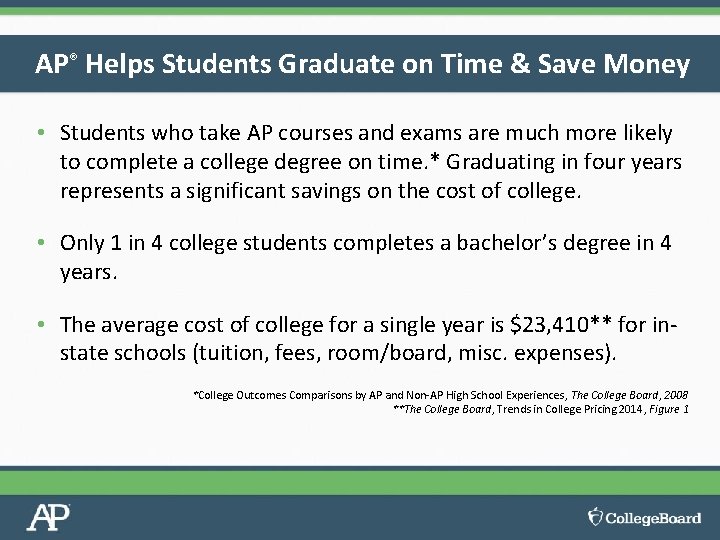 AP® Helps Students Graduate on Time & Save Money • Students who take AP