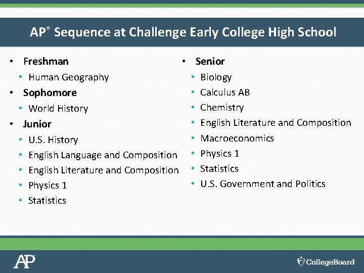 AP® Sequence at Challenge Early College High School • Freshman • • Human Geography
