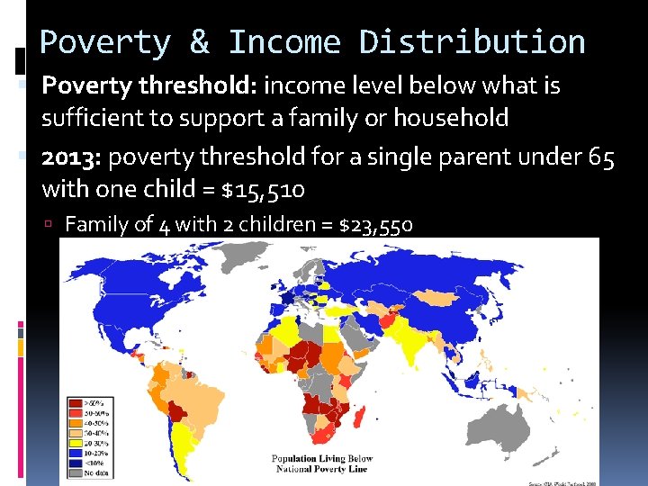 Poverty & Income Distribution Poverty threshold: income level below what is sufficient to support