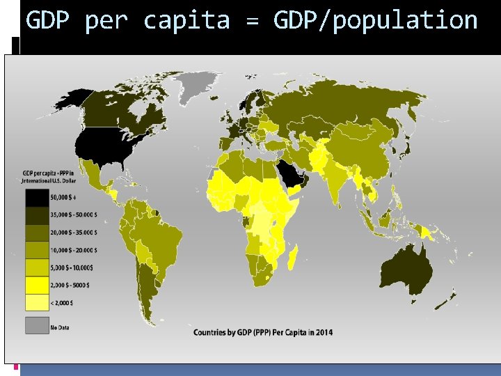 GDP per capita = GDP/population 