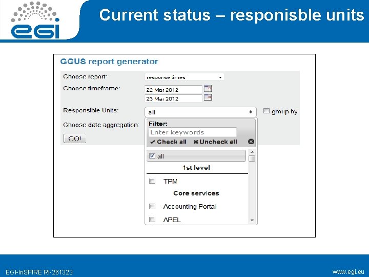 Current status – responisble units EGI-In. SPIRE RI-261323 www. egi. eu 