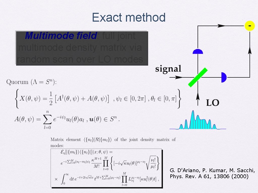 Exact method Multimode field: full joint multimode density matrix via random scan over LO