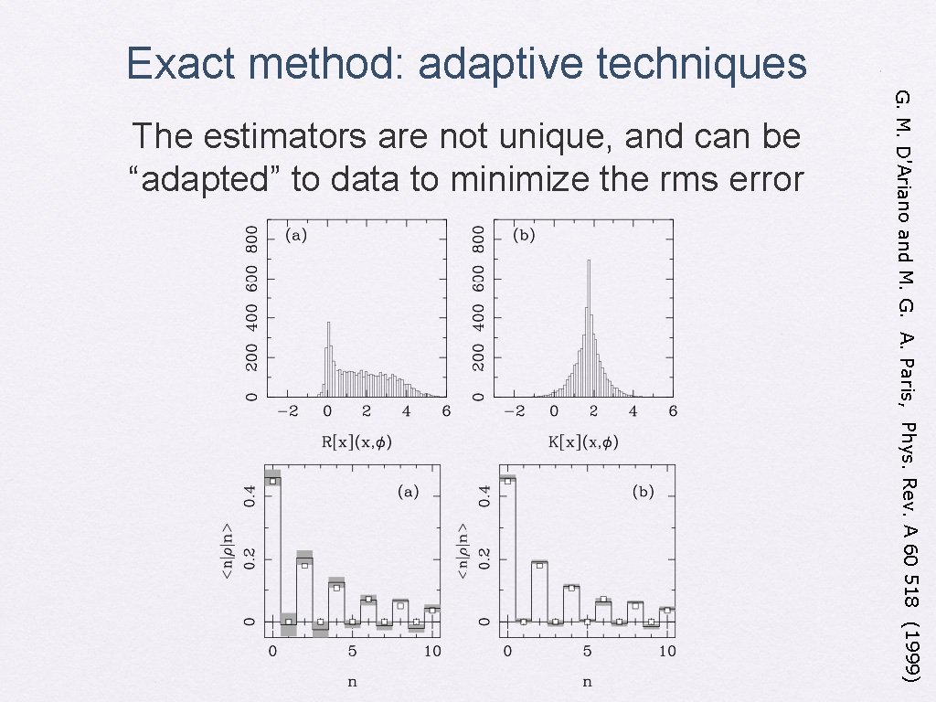 Exact method: adaptive techniques 9) 199 G. M. D'Ariano and M. G. A. Paris,