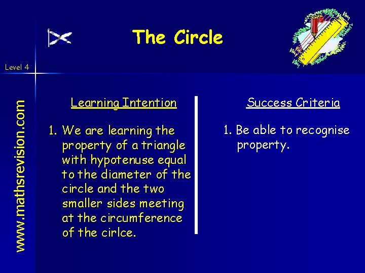 The Circle www. mathsrevision. com Level 4 Learning Intention 1. We are learning the