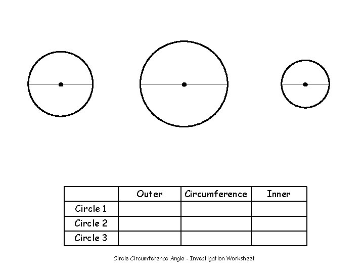 Outer Circumference Circle 1 Circle 2 Circle 3 Circle Circumference Angle - Investigation Worksheet