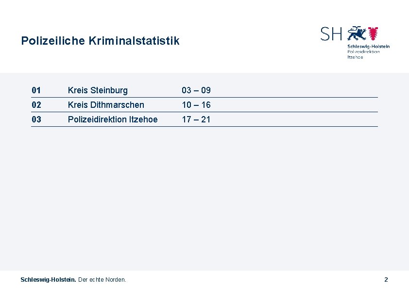 Polizeiliche Kriminalstatistik 01 Kreis Steinburg 03 – 09 02 Kreis Dithmarschen 10 – 16