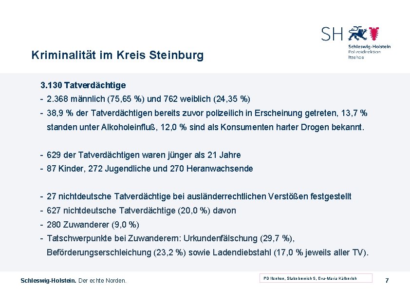 Kriminalität im Kreis Steinburg 3. 130 Tatverdächtige - 2. 368 männlich (75, 65 %)