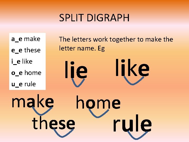 SPLIT DIGRAPH a_e make e_e these i_e like o_e home u_e rule The letters
