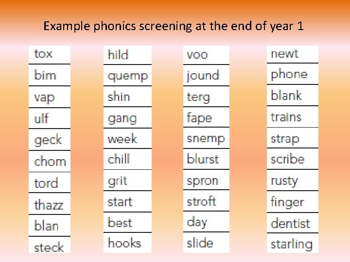 Example phonics screening at the end of year 1 