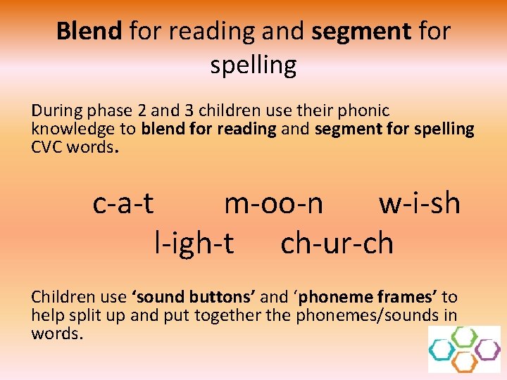 Blend for reading and segment for spelling During phase 2 and 3 children use