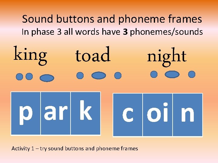 Sound buttons and phoneme frames In phase 3 all words have 3 phonemes/sounds king