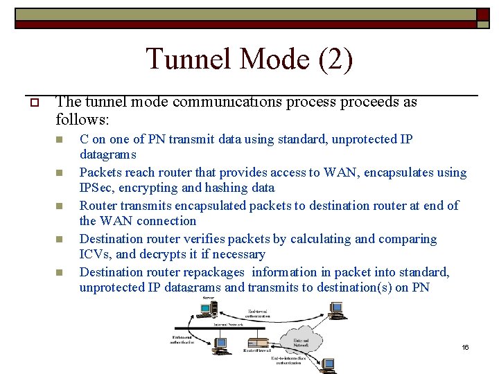 Tunnel Mode (2) o The tunnel mode communications process proceeds as follows: n n