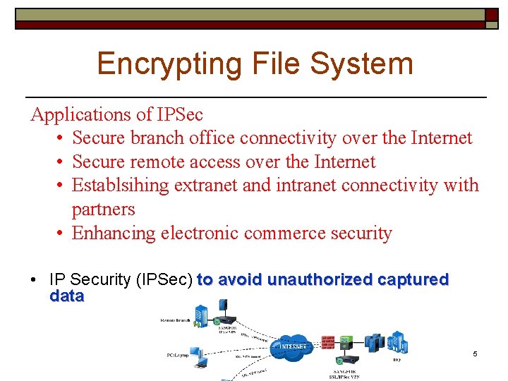 Encrypting File System Applications of IPSec • Secure branch office connectivity over the Internet