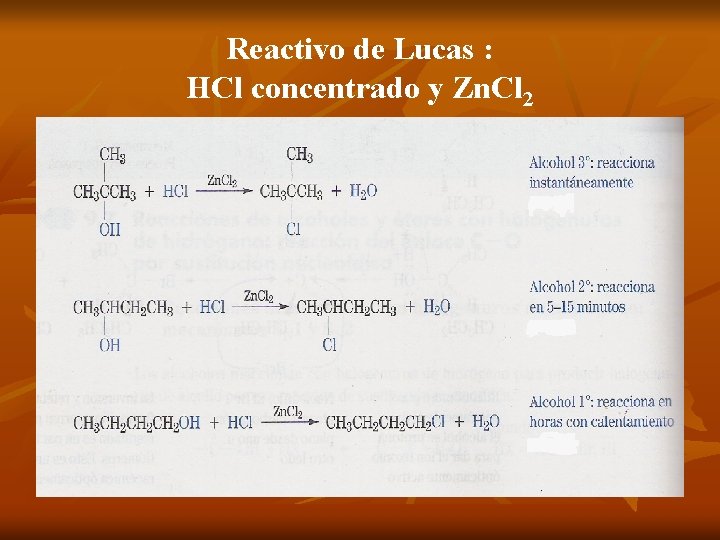 Reactivo de Lucas : HCl concentrado y Zn. Cl 2 