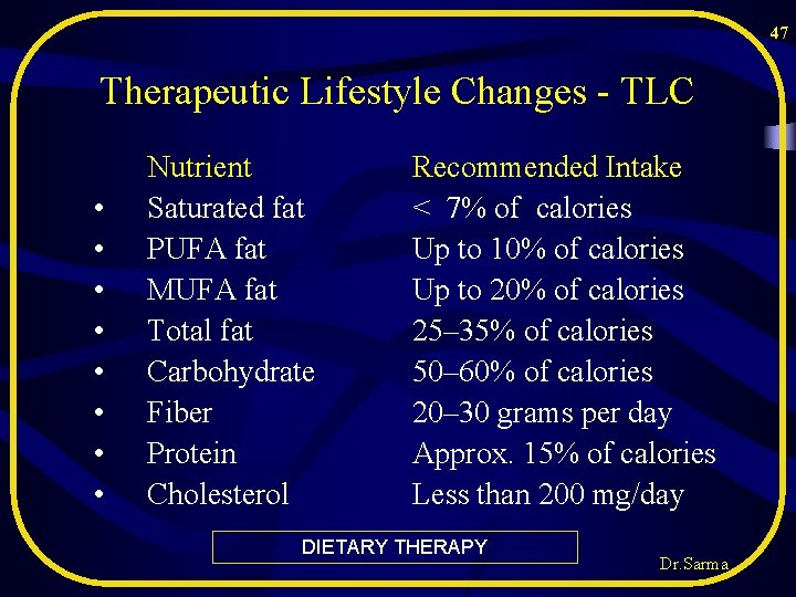 47 Therapeutic Lifestyle Changes - TLC • • Nutrient Saturated fat PUFA fat MUFA 47 Therapeutic Lifestyle Changes - TLC • • Nutrient Saturated fat PUFA fat MUFA