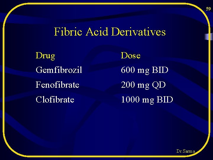 59 Fibric Acid Derivatives Drug Dose Gemfibrozil 600 mg BID Fenofibrate 200 mg QD 59 Fibric Acid Derivatives Drug Dose Gemfibrozil 600 mg BID Fenofibrate 200 mg QD