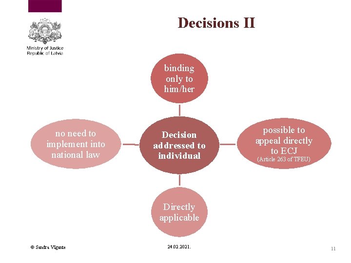 Decisions II binding only to him/her no need to implement into national law Decision