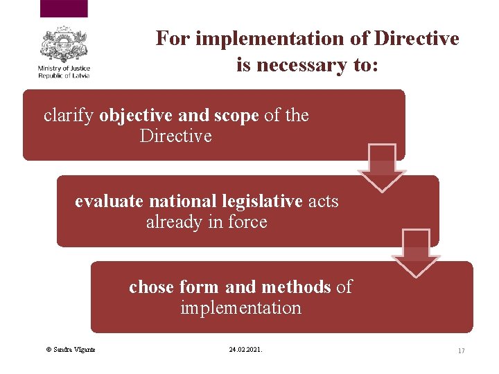 For implementation of Directive is necessary to: clarify objective and scope of the Directive