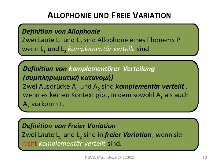 ALLOPHONIE UND FREIE VARIATION Definition von Allophonie Zwei Laute L 1 und L 2