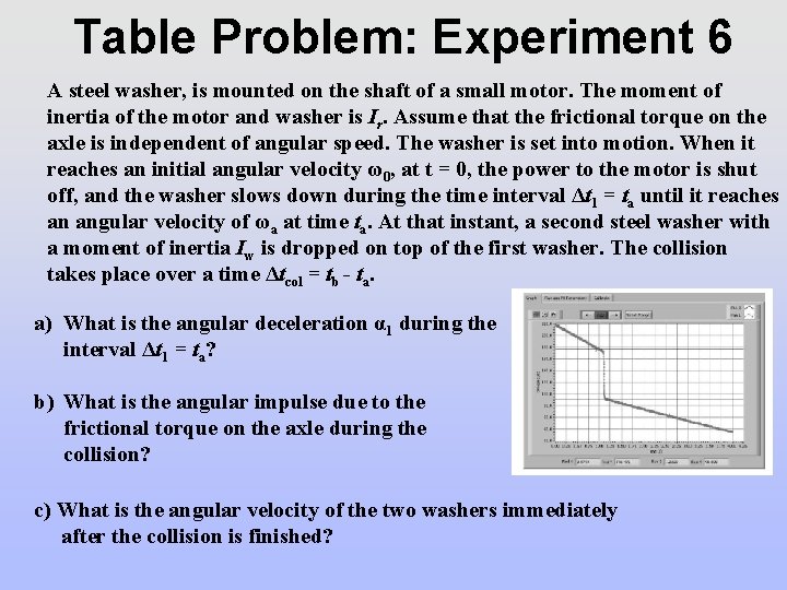 Table Problem: Experiment 6 A steel washer, is mounted on the shaft of a