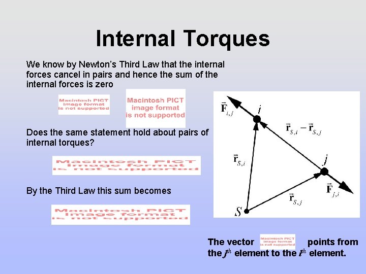 Internal Torques We know by Newton’s Third Law that the internal forces cancel in