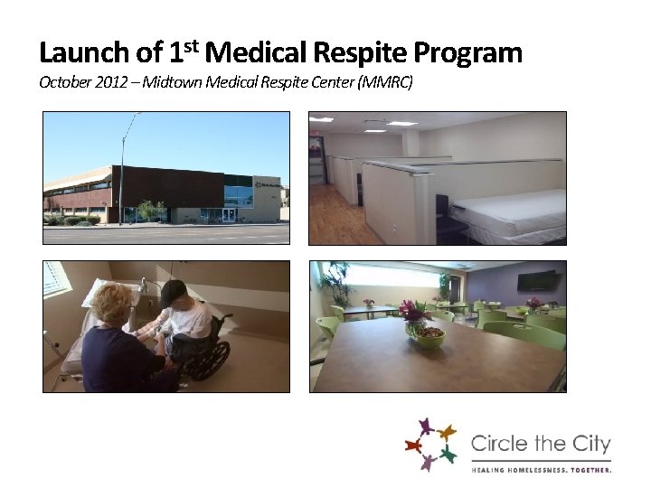 Launch of 1 st Medical Respite Program October 2012 – Midtown Medical Respite Center